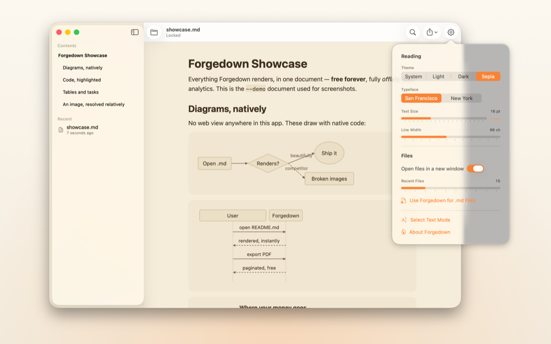 Forgedown on macOS in the sepia theme with the reading settings open, showing theme, typeface, text size and line width controls.